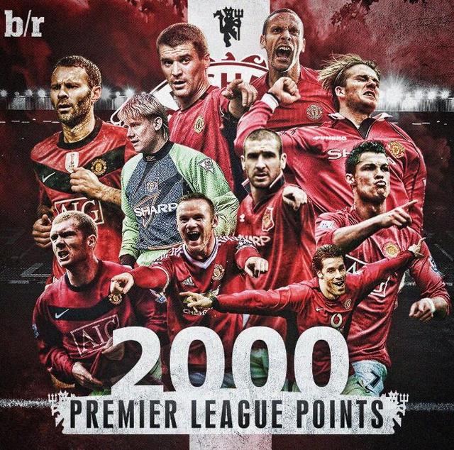 初始评分对 初始评分对