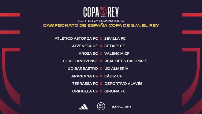 比勒费尔德 比勒费尔德